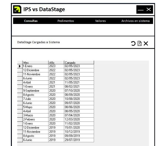 datastage vs ips